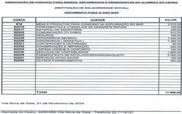 ORÇAMENTO PARA O ANO DE 2025 - CUSTOS